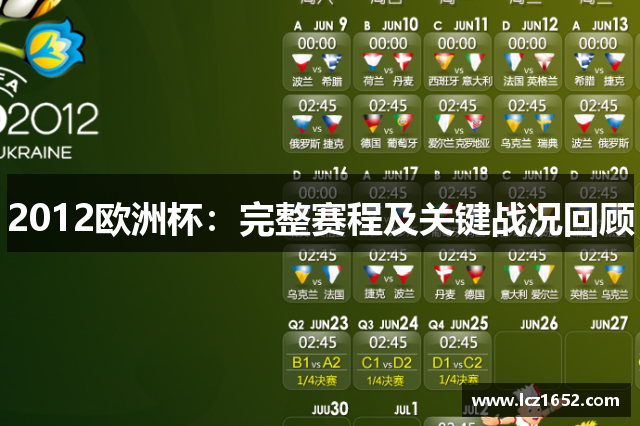 2012欧洲杯：完整赛程及关键战况回顾