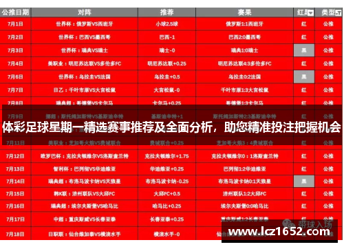 体彩足球星期一精选赛事推荐及全面分析，助您精准投注把握机会