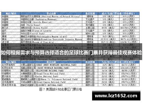 如何根据需求与预算选择适合的足球比赛门票并获得最佳观赛体验